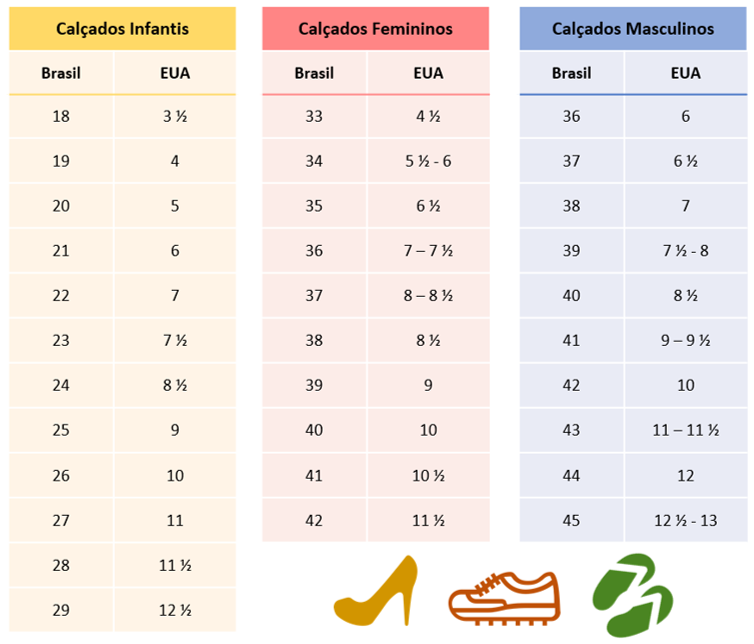 numeracao americana de calca